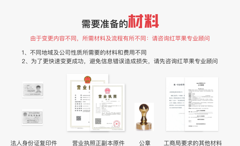 红苹果财务公司变更需要的材料