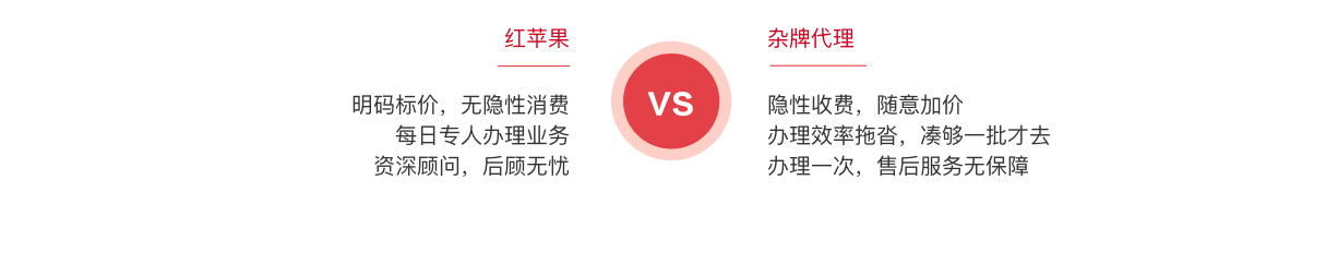 红苹果商标代理