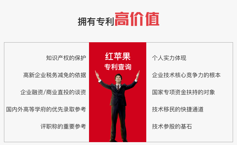 红苹果专利查询